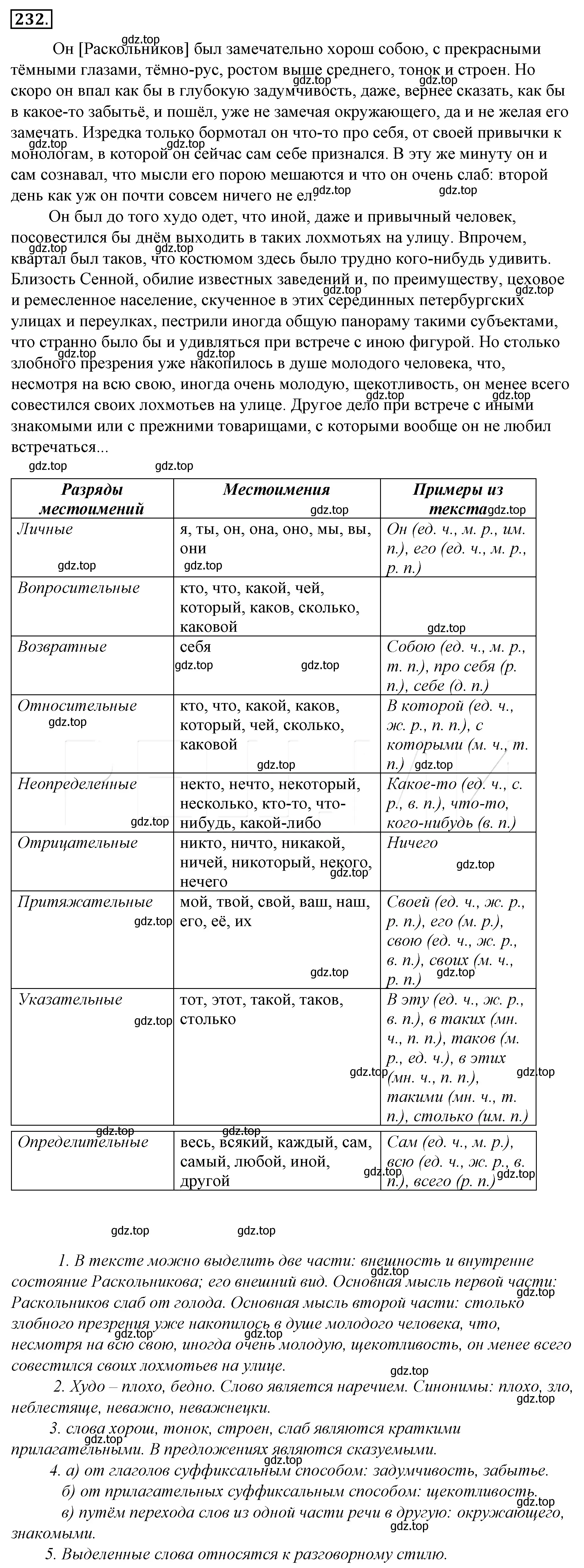 Решение 4. номер 256 (страница 239) гдз по русскому языку 10-11 класс Гольцова, Шамшин, учебник 1 часть