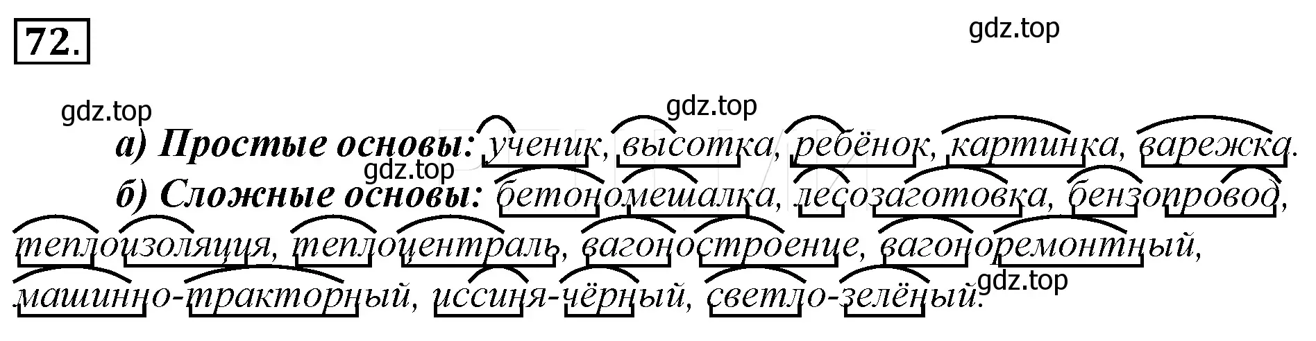 Решение 4. номер 96 (страница 95) гдз по русскому языку 10-11 класс Гольцова, Шамшин, учебник 1 часть