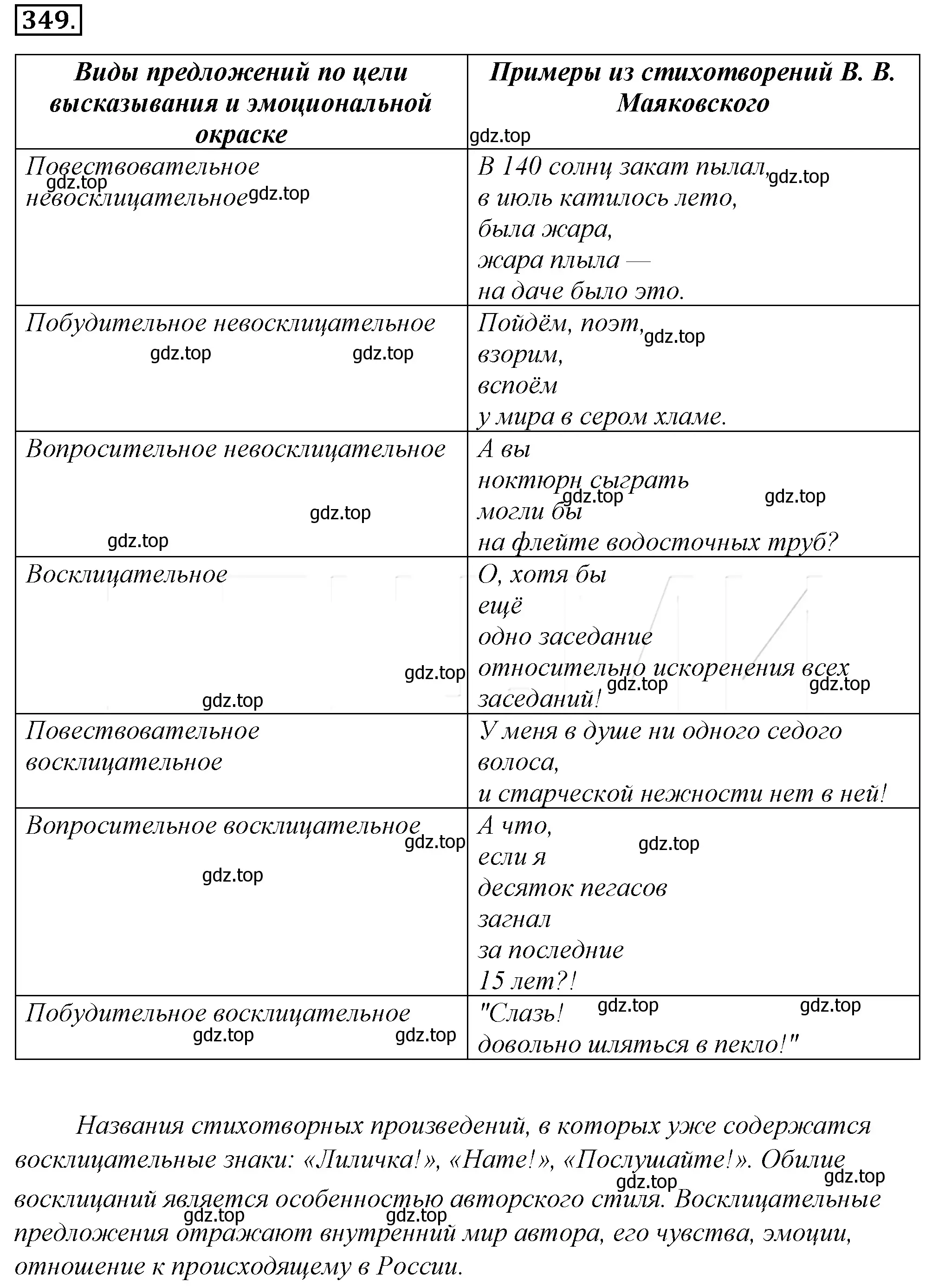 Решение 4. номер 14 (страница 23) гдз по русскому языку 10-11 класс Гольцова, Шамшин, учебник 2 часть