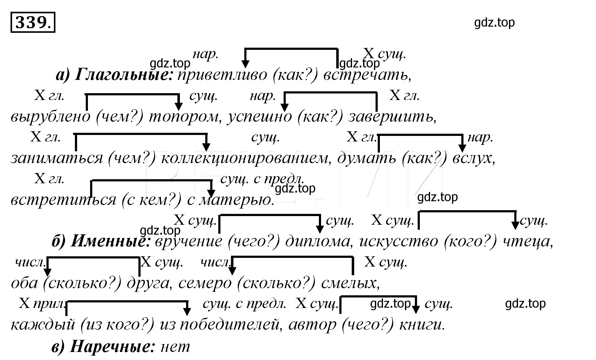 Решение 4. номер 4 (страница 11) гдз по русскому языку 10-11 класс Гольцова, Шамшин, учебник 2 часть