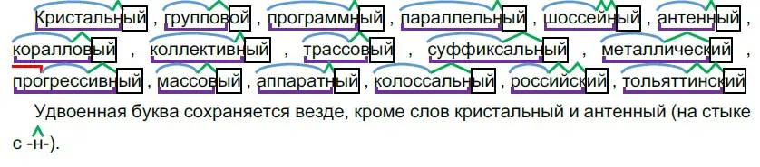 Решение 5. номер 146 (страница 135) гдз по русскому языку 10-11 класс Гольцова, Шамшин, учебник 1 часть