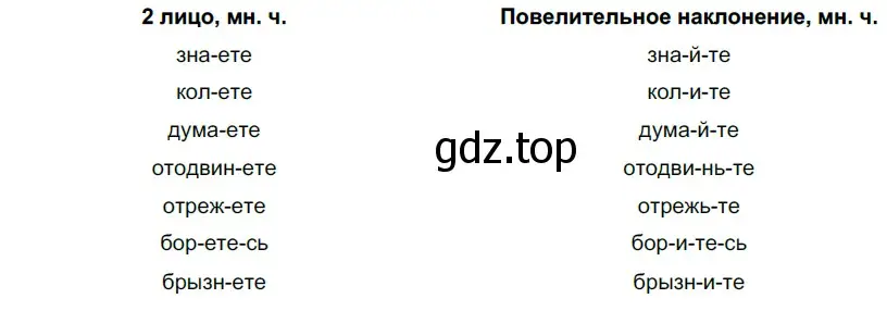 Решение 5. номер 277 (страница 257) гдз по русскому языку 10-11 класс Гольцова, Шамшин, учебник 1 часть