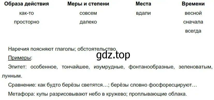 Решение 5. номер 308 (страница 288) гдз по русскому языку 10-11 класс Гольцова, Шамшин, учебник 1 часть