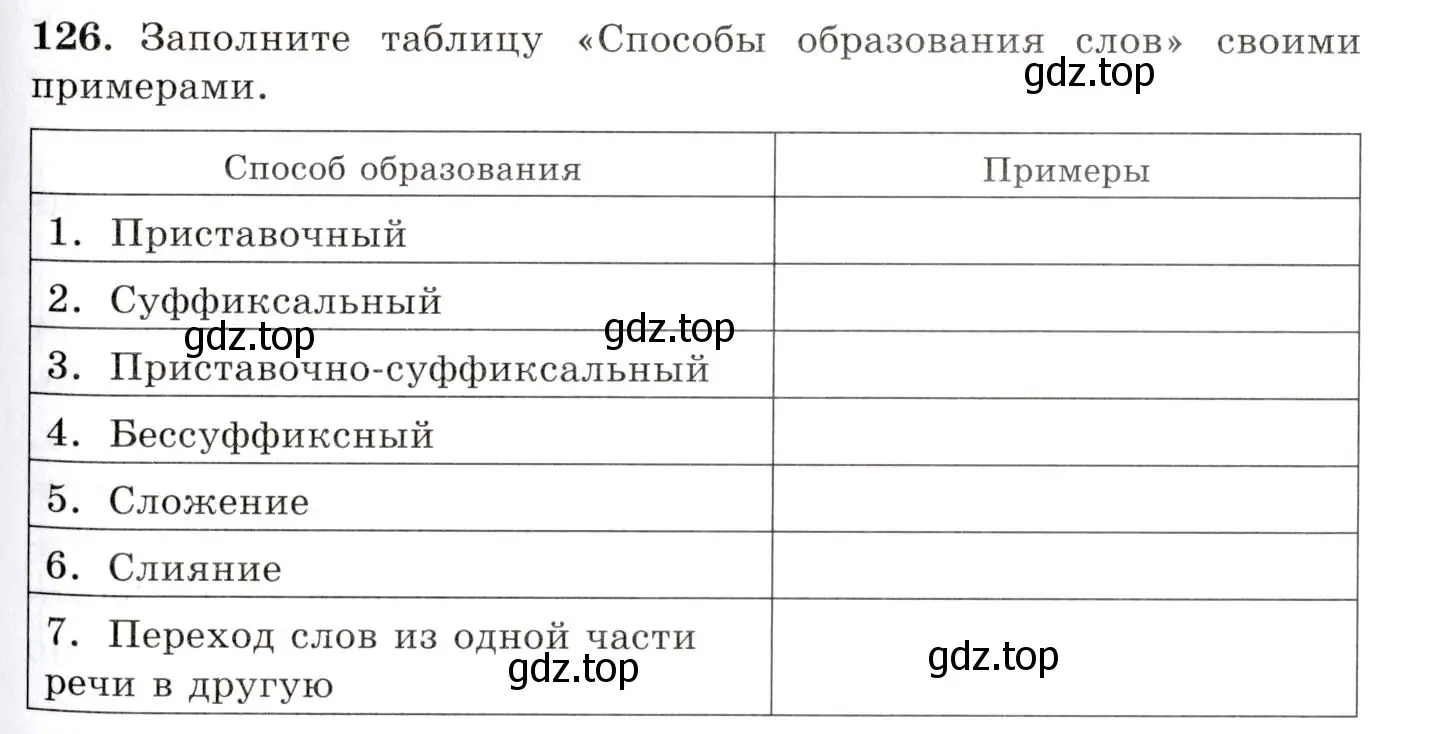 Условие номер 126 (страница 95) гдз по русскому языку 10-11 класс Греков, Крючков, учебник