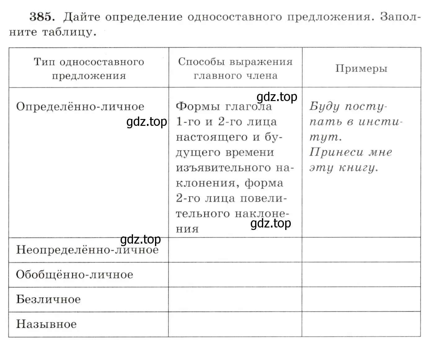 Условие номер 385 (страница 251) гдз по русскому языку 10-11 класс Греков, Крючков, учебник