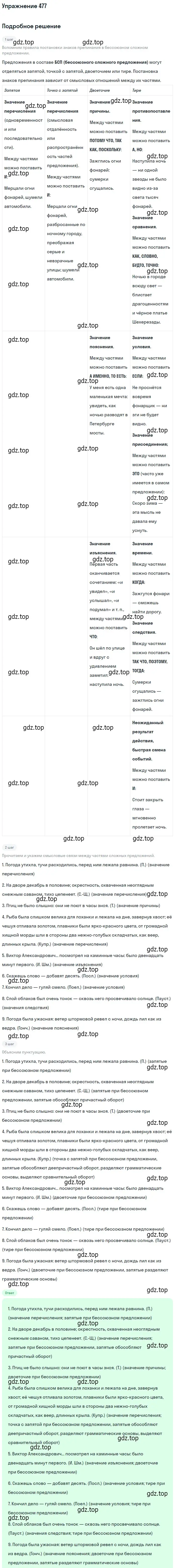 Решение номер 477 (страница 327) гдз по русскому языку 10-11 класс Греков, Крючков, учебник