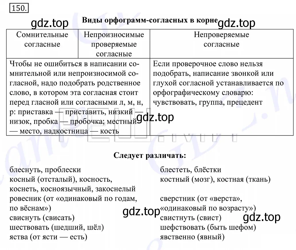 Решение 2. номер 150 (страница 110) гдз по русскому языку 10-11 класс Греков, Крючков, учебник