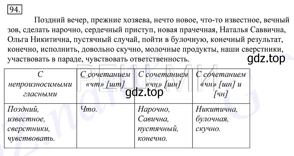 Решение 2. номер 94 (страница 76) гдз по русскому языку 10-11 класс Греков, Крючков, учебник