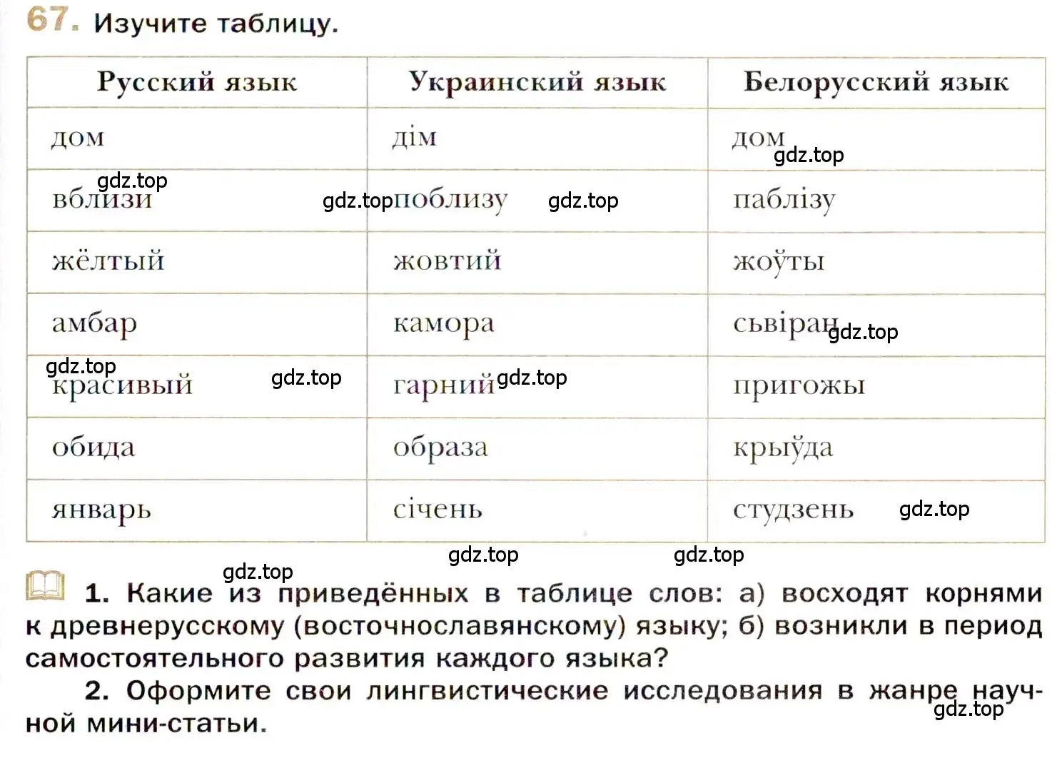 Условие номер 67 (страница 99) гдз по русскому языку 10 класс Гусарова, учебник