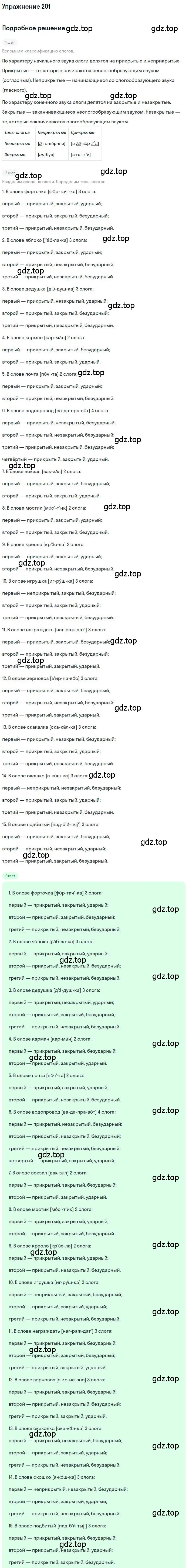 Решение номер 201 (страница 315) гдз по русскому языку 10 класс Гусарова, учебник