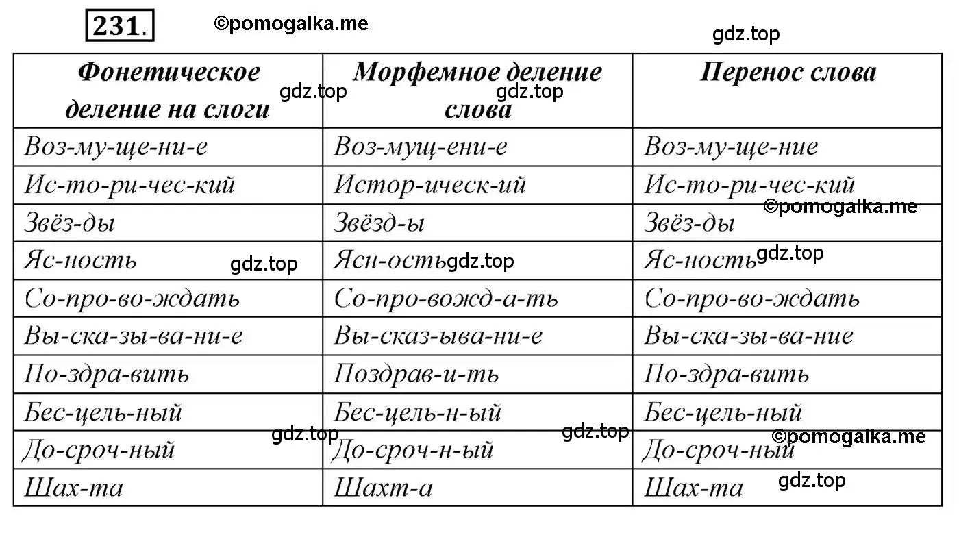 Решение 2. номер 231 (страница 331) гдз по русскому языку 10 класс Гусарова, учебник