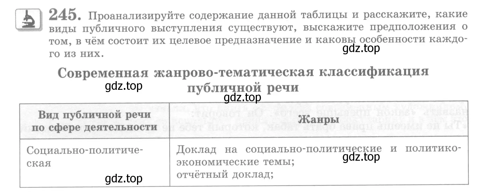 Условие номер 245 (страница 284) гдз по русскому языку 10 класс Львова, Львов, учебник