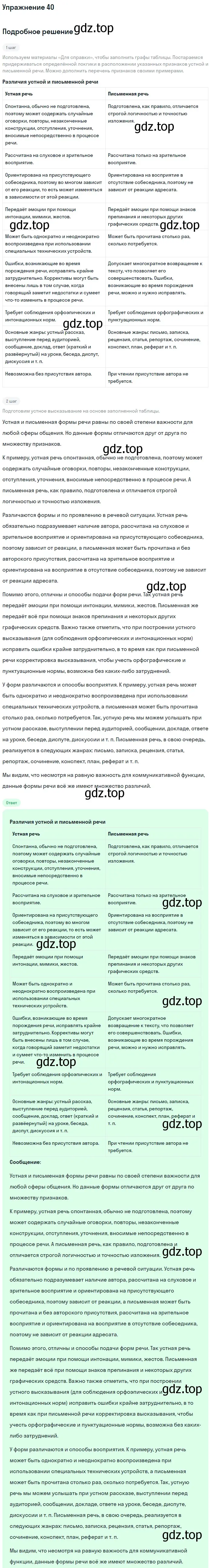 Решение номер 40 (страница 46) гдз по русскому языку 10 класс Львова, Львов, учебник