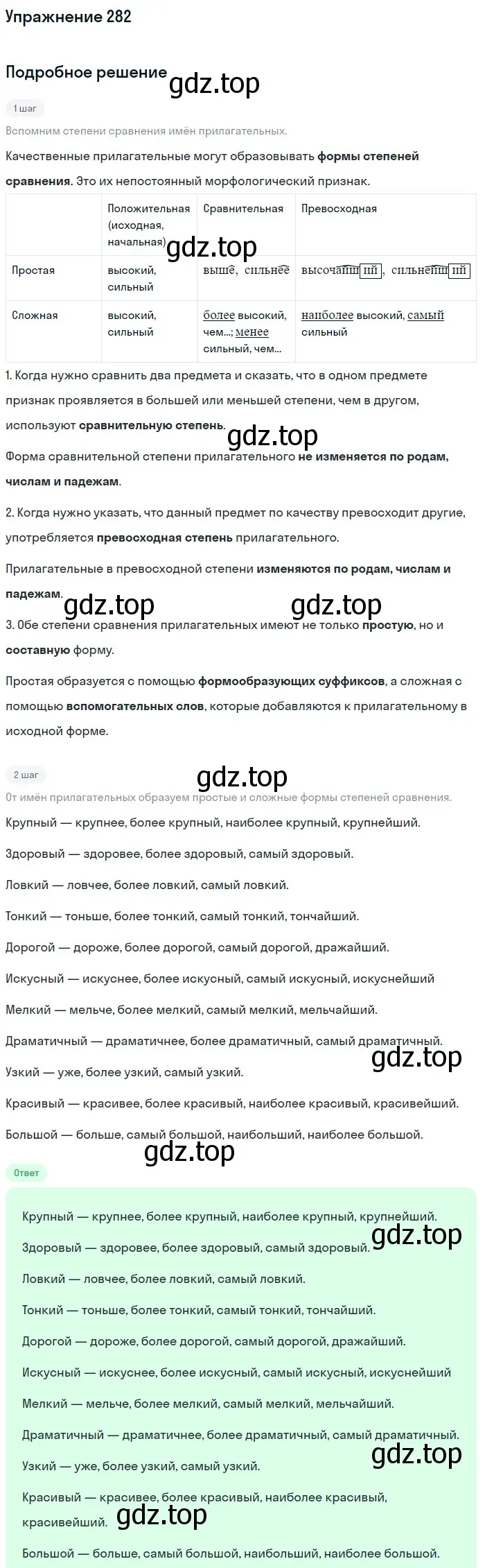 Решение номер 282 (страница 140) гдз по русскому языку 10-11 класс Рыбченкова, Александрова, учебник