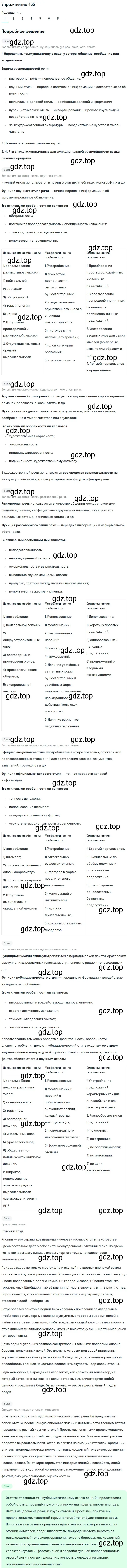 Решение номер 455 (страница 224) гдз по русскому языку 10-11 класс Рыбченкова, Александрова, учебник