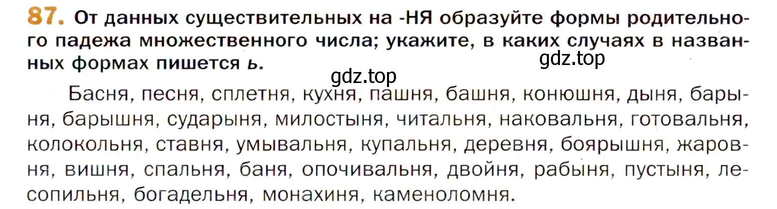 Условие номер 87 (страница 149) гдз по русскому языку 11 класс Гусарова, учебник