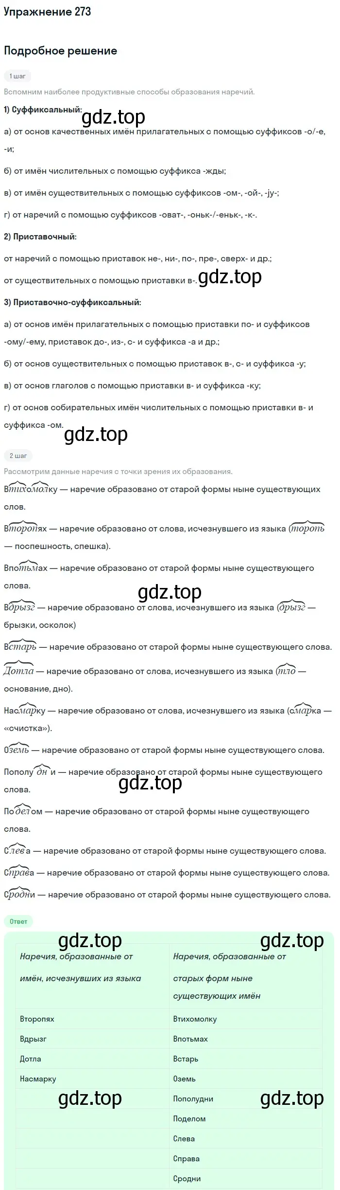 Решение номер 273 (страница 402) гдз по русскому языку 11 класс Гусарова, учебник