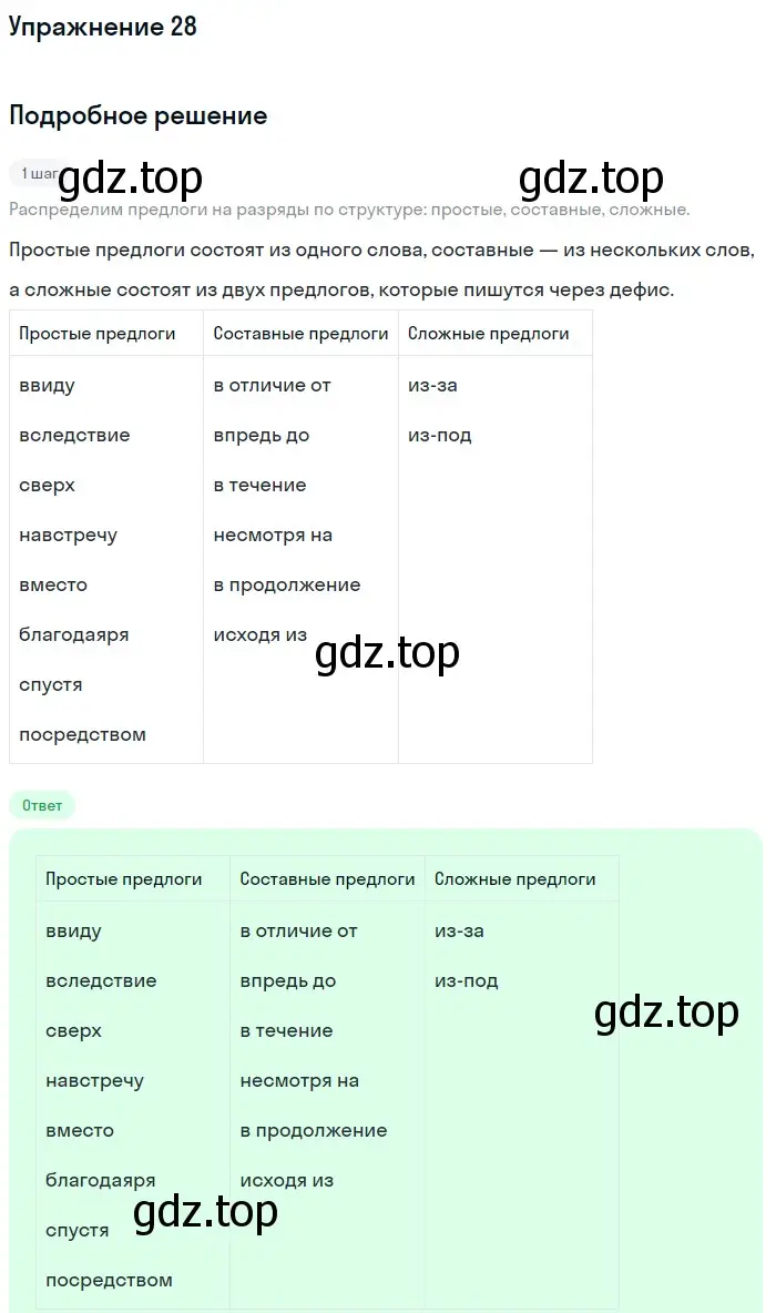 Решение номер 28 (страница 52) гдз по русскому языку 11 класс Гусарова, учебник