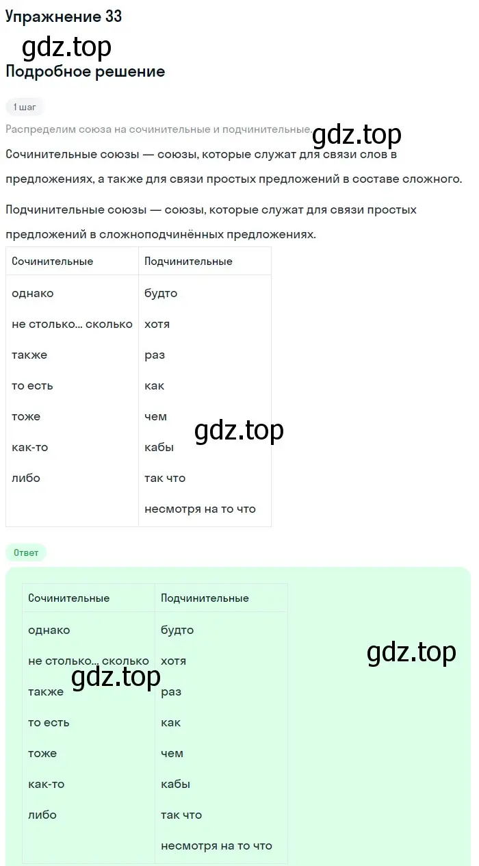 Решение номер 33 (страница 60) гдз по русскому языку 11 класс Гусарова, учебник