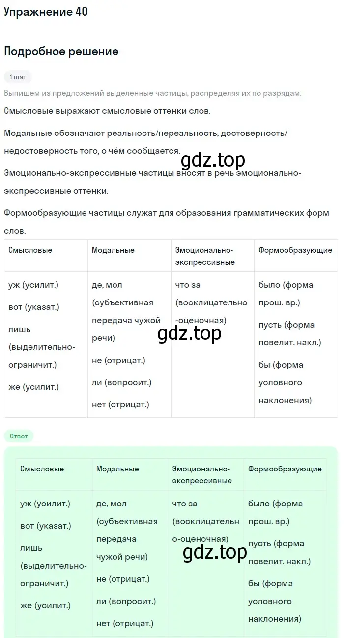 Решение номер 40 (страница 66) гдз по русскому языку 11 класс Гусарова, учебник