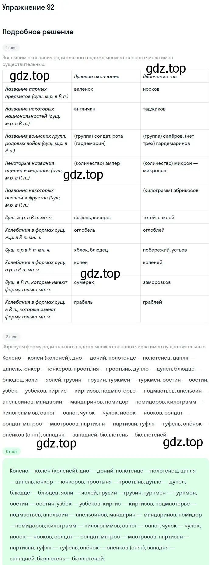 Решение номер 92 (страница 157) гдз по русскому языку 11 класс Гусарова, учебник