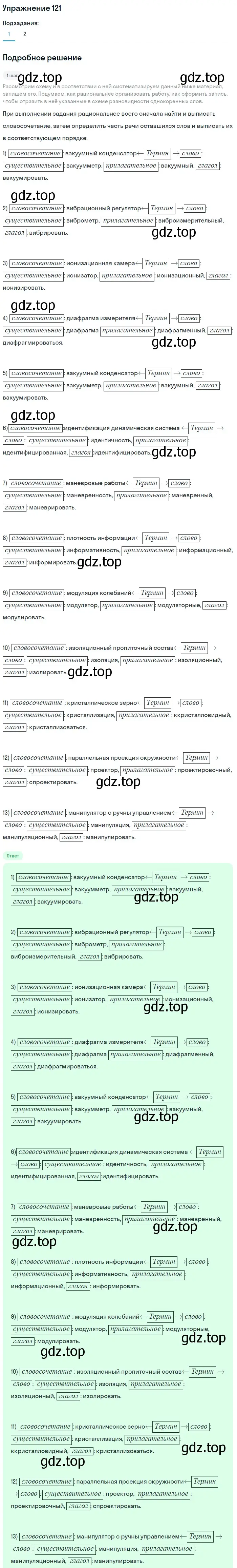 Решение номер 121 (страница 157) гдз по русскому языку 11 класс Львова, Львов, учебник