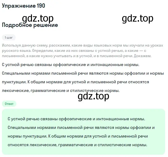 Решение номер 190 (страница 245) гдз по русскому языку 11 класс Львова, Львов, учебник