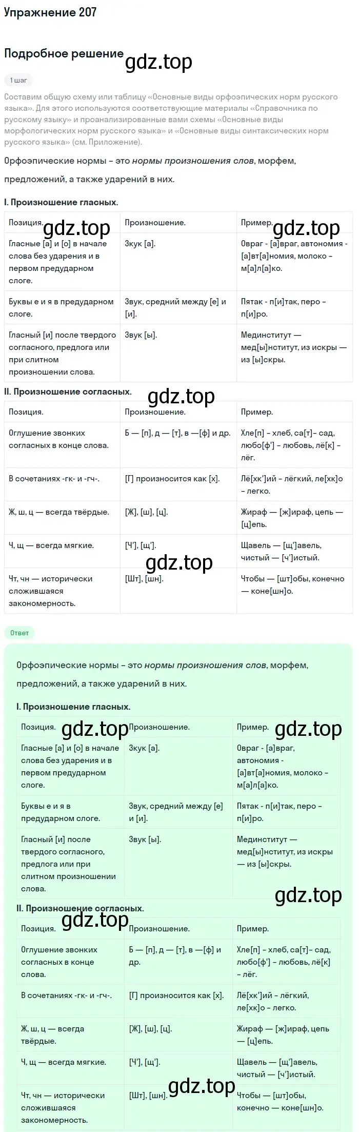 Решение номер 207 (страница 258) гдз по русскому языку 11 класс Львова, Львов, учебник