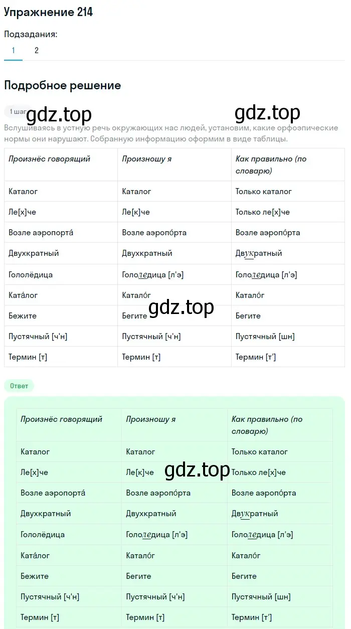 Решение номер 214 (страница 264) гдз по русскому языку 11 класс Львова, Львов, учебник