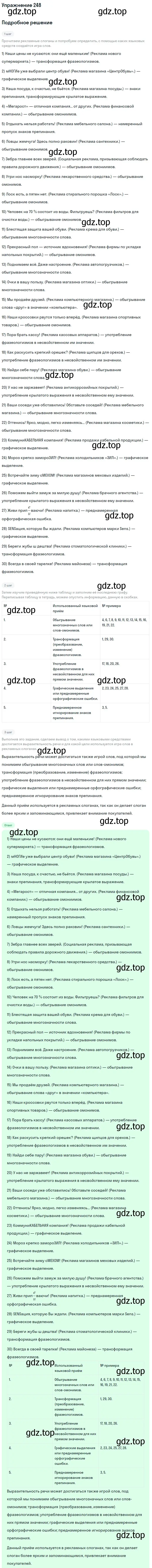 Решение номер 248 (страница 287) гдз по русскому языку 11 класс Львова, Львов, учебник