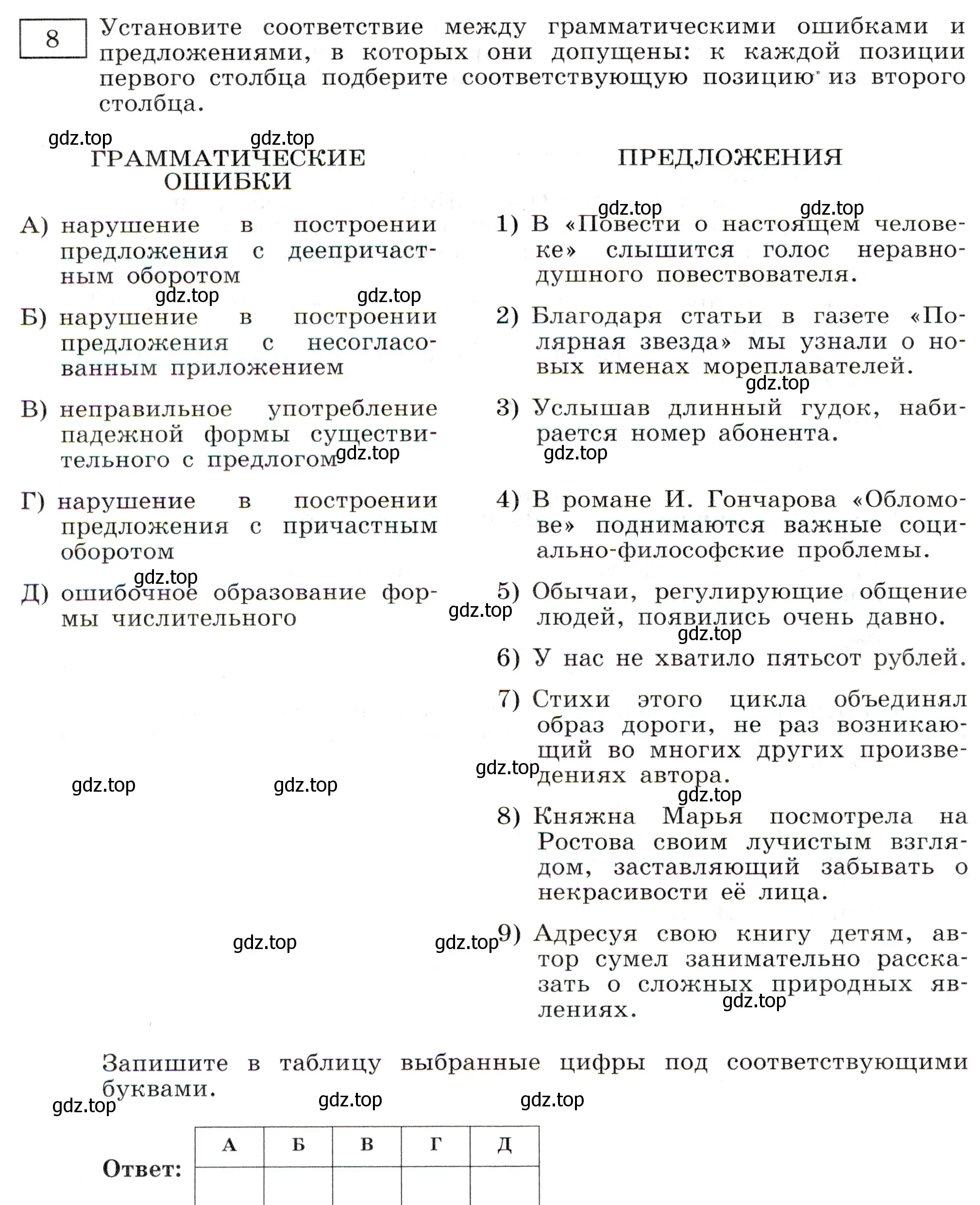 Условие номер 8 (страница 80) гдз по русскому языку 11 класс Маслов, Бондарцова, тетрадь-тренажёр