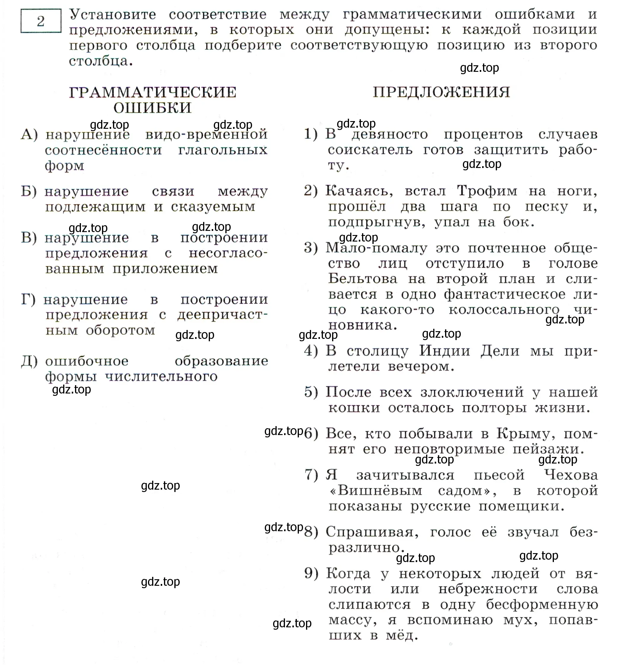 Условие номер 2 (страница 34) гдз по русскому языку 11 класс Маслов, Бондарцова, тетрадь-тренажёр