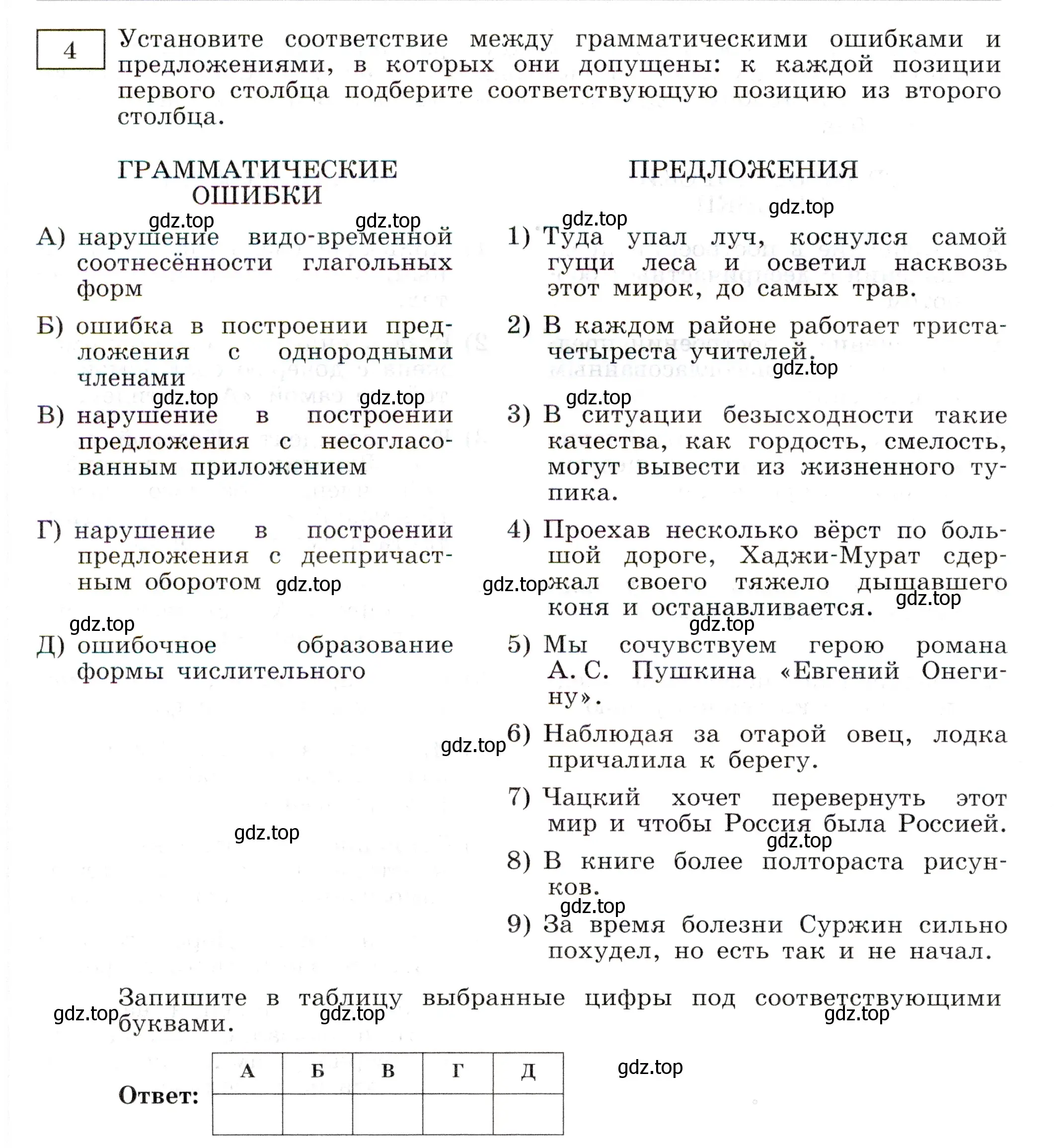 Условие номер 4 (страница 36) гдз по русскому языку 11 класс Маслов, Бондарцова, тетрадь-тренажёр